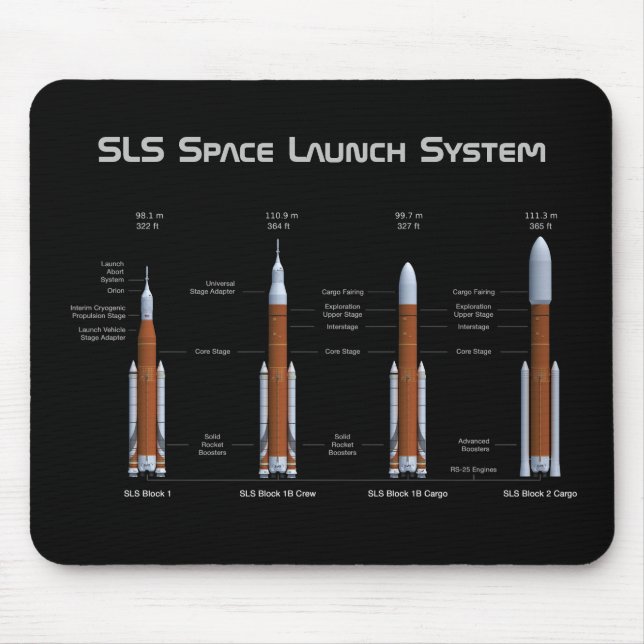 SLS Space Launch System Rockets Mousepad (Vorne)