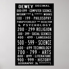 Small Zuhause Library Dewey Decimal Busroll Poster