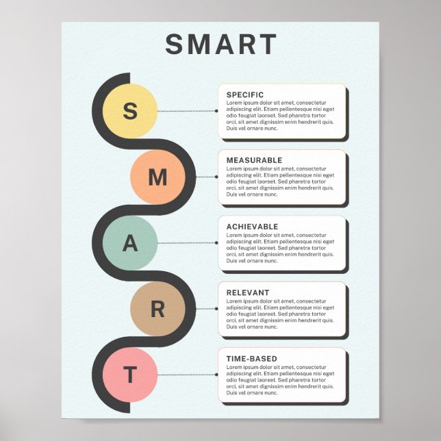 SMART Goals Business Infographic Poster (Vorne)