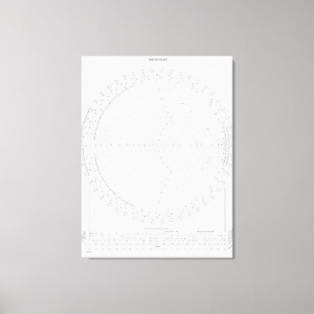 Smith Chart Radio Frequency Engineering Leinwanddruck (Vorderseite)