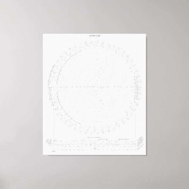 Smith Chart Radio Frequency Engineering Leinwanddruck (Vorderseite)
