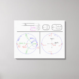Smith-Diagramm Erklärung Ingenieurdiagramm Leinwanddruck