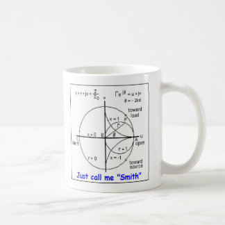SMITH-DIAGRAMM KAFFEETASSE
