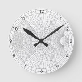 Smith für Elektronikingenieure Runde Wanduhr