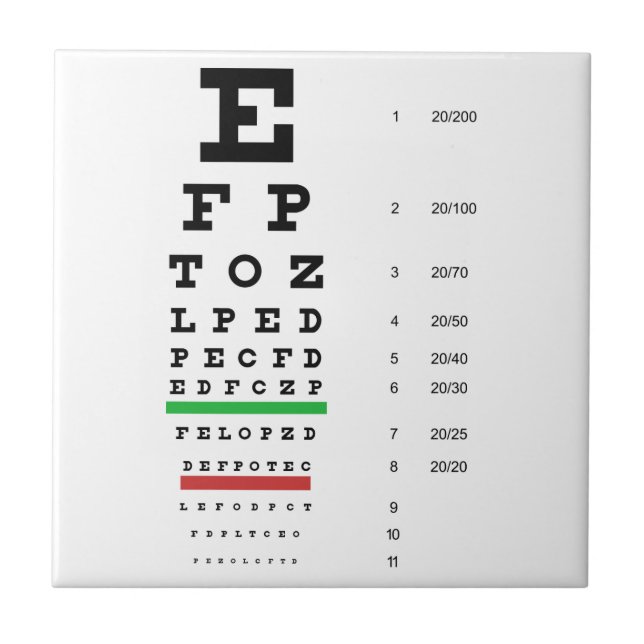 Snellen Augen-Diagramm-Fliese Fliese (Vorderseite)