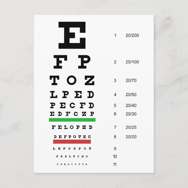 Snellen Augen-Diagramm-Postkarte Postkarte (Vorderseite)