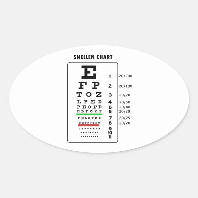 Snellen Chart (Augungsprüfkarte) Ovaler Aufkleber (Vorderseite)