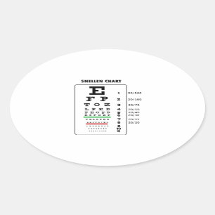 Snellen Chart (Augungsprüfkarte) Ovaler Aufkleber