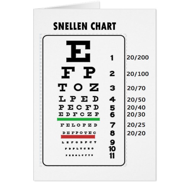 Snellen Chart (Generic Vision Chart) (Vorne)