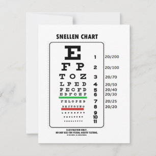 Snellen Chart (medizinisch Visuelle Untersuchung d