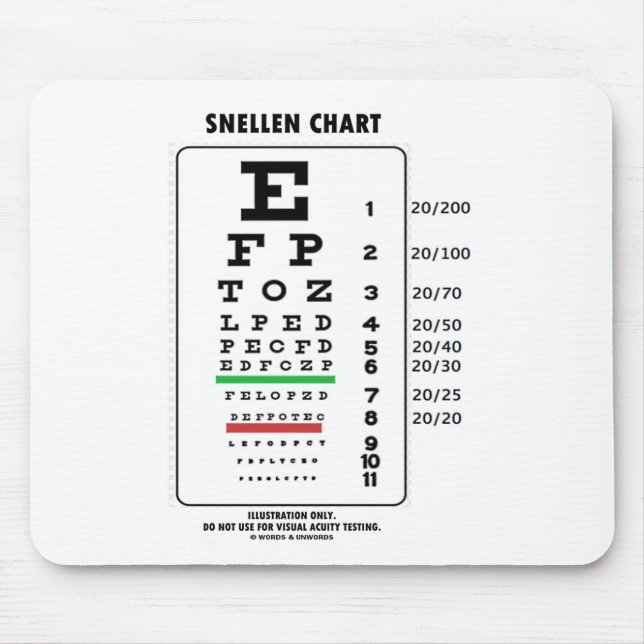Snellen Chart (medizinisch Visuelle Untersuchung d Mousepad (Vorne)