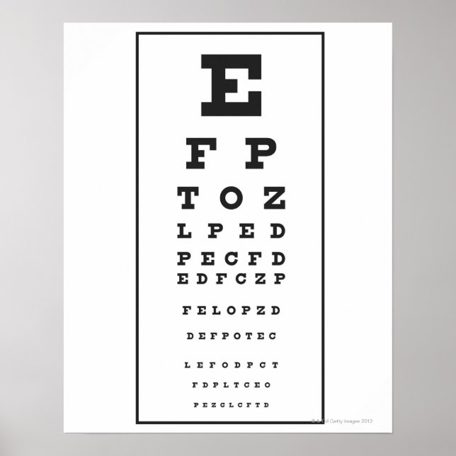 Snellen Chart Poster (Vorne)