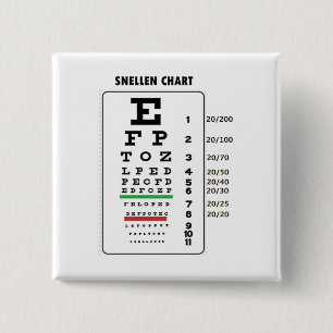 Snellen Diagramm (generisches Visions-Diagramm) Button