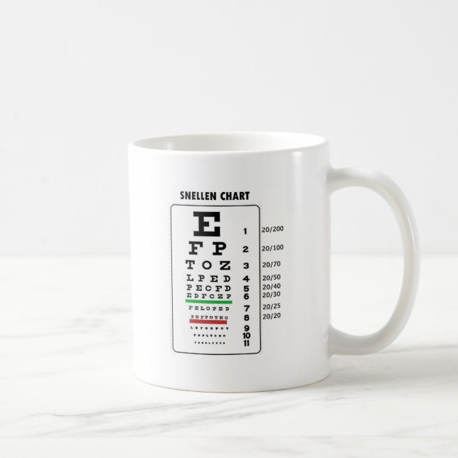 Snellen Diagramm (generisches Visions-Diagramm) Kaffeetasse (Rechts)