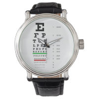 Snellen Eye Chart