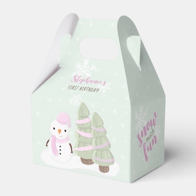 Snowman Christmas Geschenkschachtel (Rückseite)
