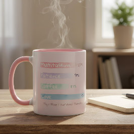 Soft Data | Anhand der Zahlen: Wie ich den Diensta Tasse