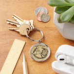 Softball Keychain Schlüsselanhänger<br><div class="desc">A key reminder of your favorite sport 24/7 ;)</div>