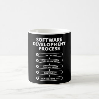 Software Development Process Funny Gift Kaffeetasse