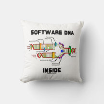 Software-DNA-Inside-DNA-Replikation Spaß