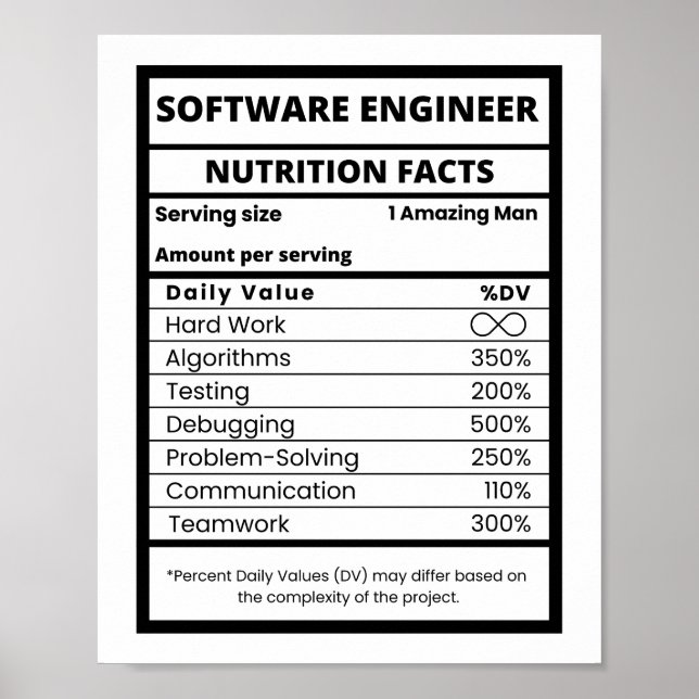 Software Engineer Nährwertangaben Cool Tech Poster (Vorne)