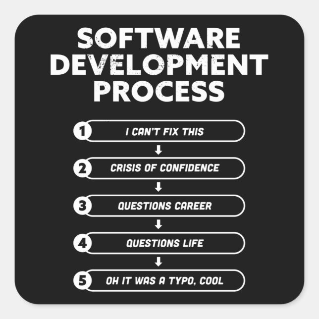 Software-Entwicklungsprozess Funny Gift Quadratischer Aufkleber (Vorderseite)