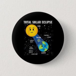 Solar Eclipse 2024 Infographic Funny Skywatcher As Button