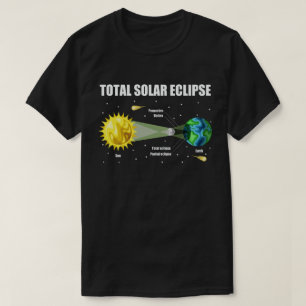Solar Eclipse 2024 Infographic Funny Skywatcher T-Shirt