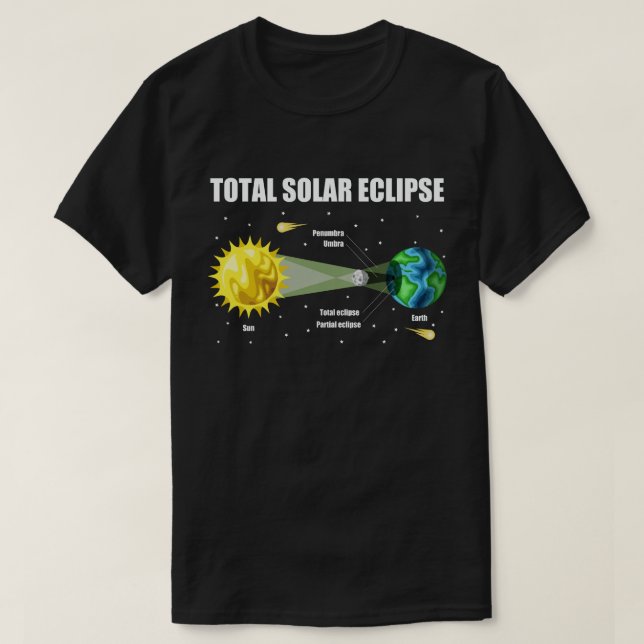Solar Eclipse 2024 Infographic Funny Skywatcher T-Shirt (Design vorne)