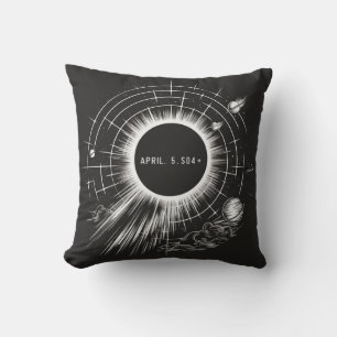 SOLAR ECLIPSE OHIO APRIL INSGESAMT KISSEN