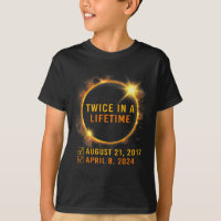 Solar-Eclipse zweimal im Leben 2024 Solar-Eclipse