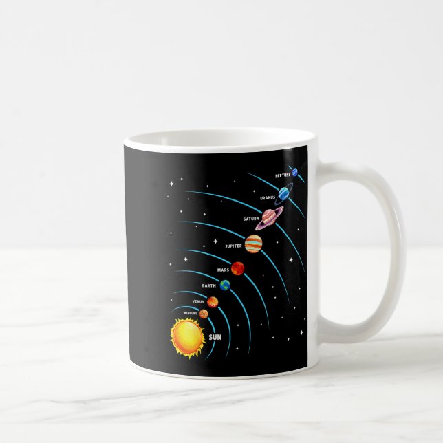 Solar System Colorful Space Planets Educational Ki Kaffeetasse (Rechts)
