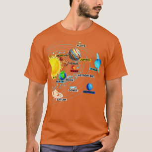 Solar System Planets Astronomie Weltraumwissenscha T-Shirt