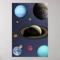 Solar system planets