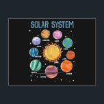 Solar System Planets Science Space Boys Girls STEM Postkarte<br><div class="desc">Solar System Planets Science Space Boys Girls STEM</div>