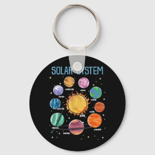 Solar System Planets Science Space Boys Girls STEM Schlüsselanhänger