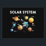 Solar System Planets Science Space Gartenschild<br><div class="desc">Vielleicht können Sie nicht alle Planeten des Sonnensystems besuchen,  aber zumindest können Sie etwas über die Astronomie Planets Space Science Astrophysik lernen,  wie die Mars Pluto und die Sun Moon Stars und Saturn. Es ist auch eine großartige Art,  Kids Science zu lehren.</div>