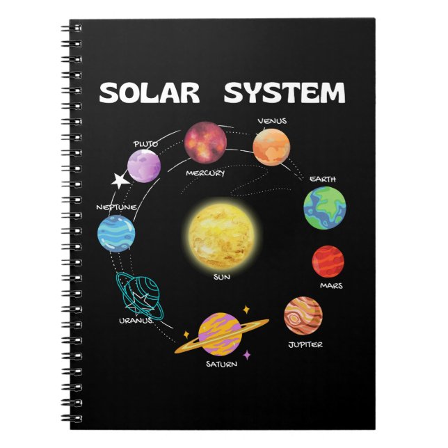 Solar System Planets Science Space Notebook Notizblock (Vorderseite)