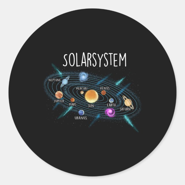 Solar System Planets Science Space Steam Runder Aufkleber (Vorderseite)