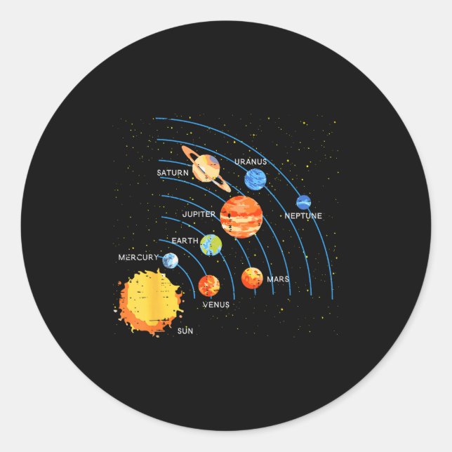 Solar System Sun Planets Orbit Space Galaxy Men Wo Runder Aufkleber (Vorderseite)