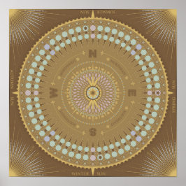 Solar- und Mondkalender Poster