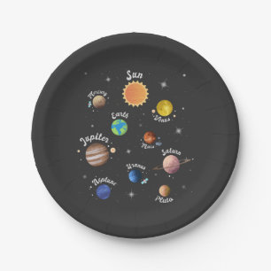 Solaranlagen Kids Wissen Weltraum Ca Pappteller