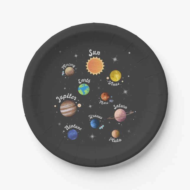 Solaranlagen Kids Wissen Weltraum Ca Pappteller (Vorderseite)