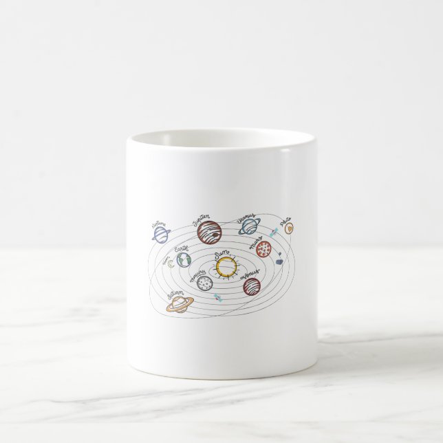 Solaranlagen Kids Wissen Weltraum Kaffeetasse (Mittel)