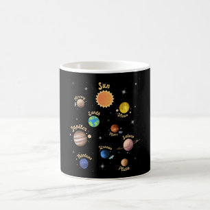 Solaranlagen Kids Wissen Weltraum Kaffeetasse