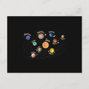 Solaranlagen Kids Wissen Weltraum Postkarte