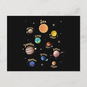 Solaranlagen Kids Wissen Weltraum Postkarte