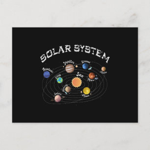 Solaranlagen Kids Wissen Weltraum Postkarte