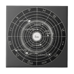 Solarbiologie-Vintage-Zeichnung - Tierkreis Fliese