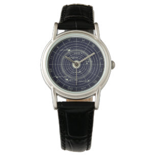 Solare Biologie Armbanduhr